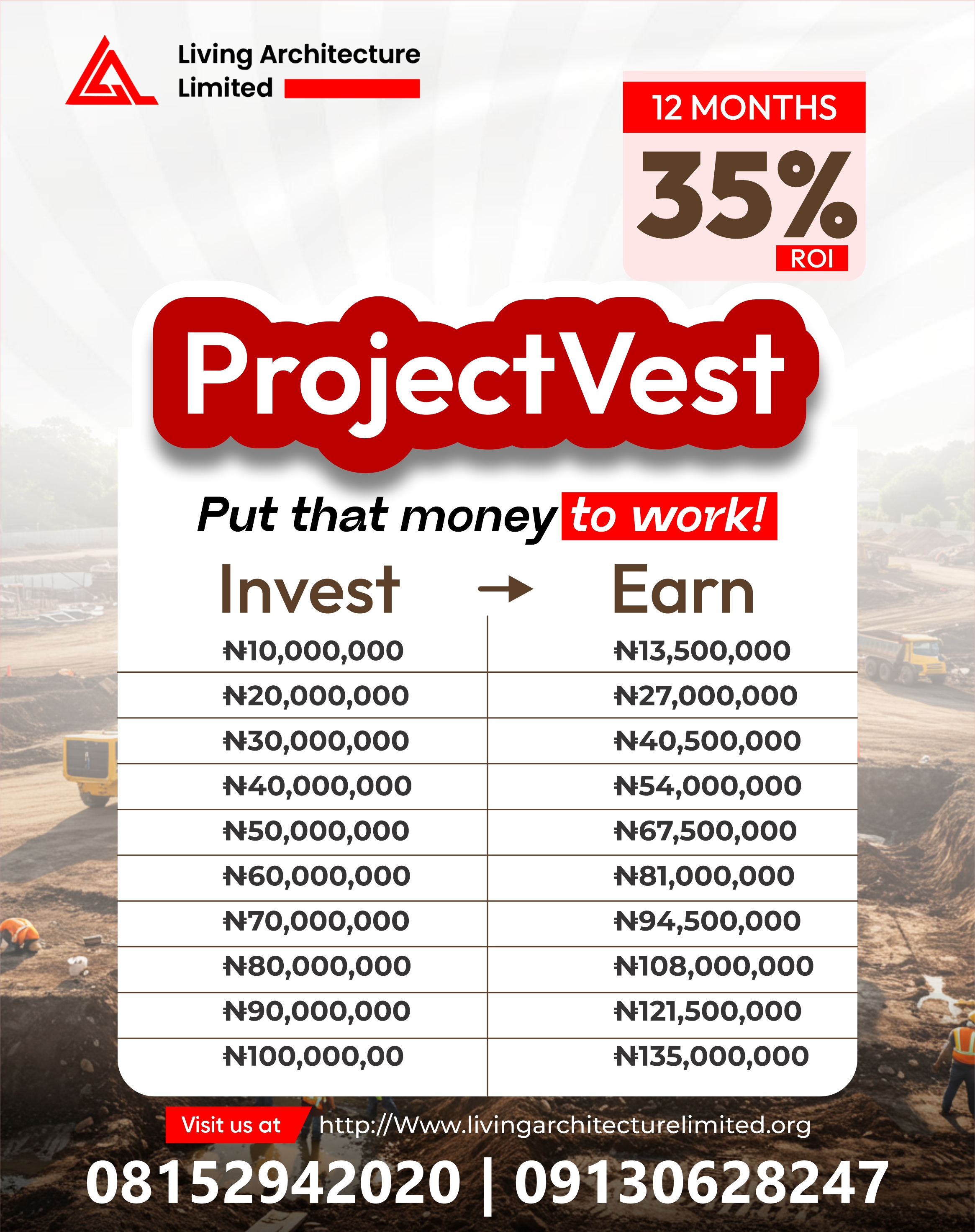 Project Vest Bumper Package